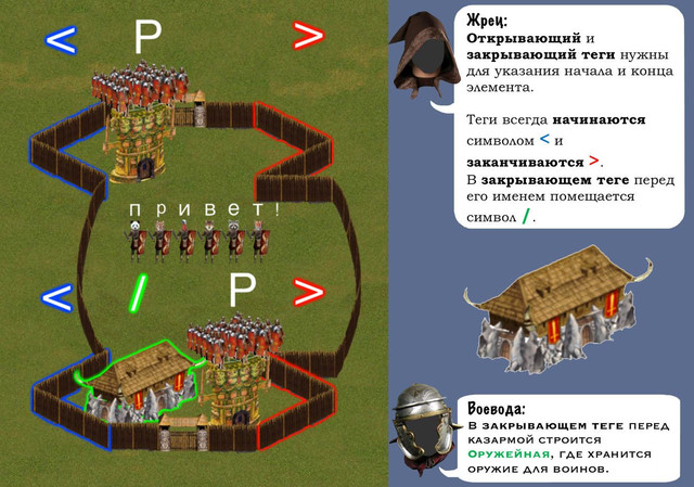 Обучающий игровой проект